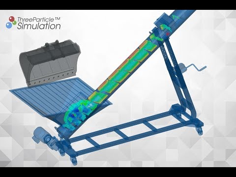 Screw auger DEM simulation with wet and cohesive bulk material