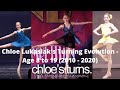 Chloe Lukasiak’s Turning Evolution - Age 8 to 19 (2010-2020)
