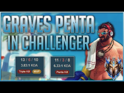 Gryffinn | 14 Y/O CHALLENGER PENTAKILLS WITH GRAVES JUNGLE VS CLG Wiggily and Tuesday!