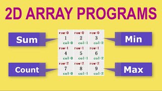 2D Array Programs in Java