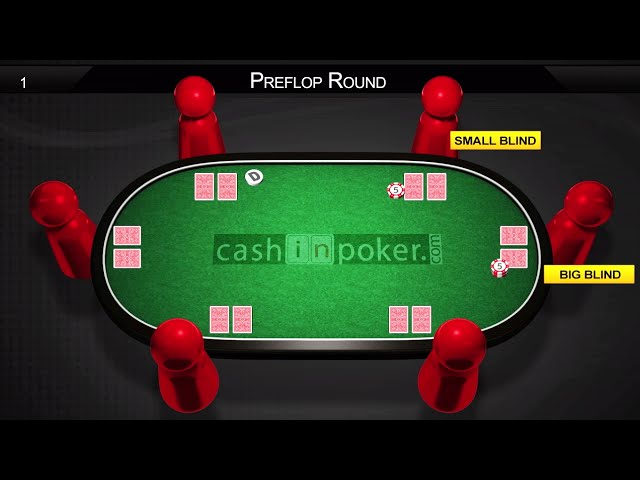 Poker Tie Breaker Rules to Play Texas Holdem Cash Games @