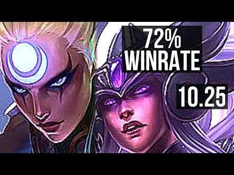 DIANA vs SYNDRA (MID) | 72% winrate, Godlike | TR Master | v10.25