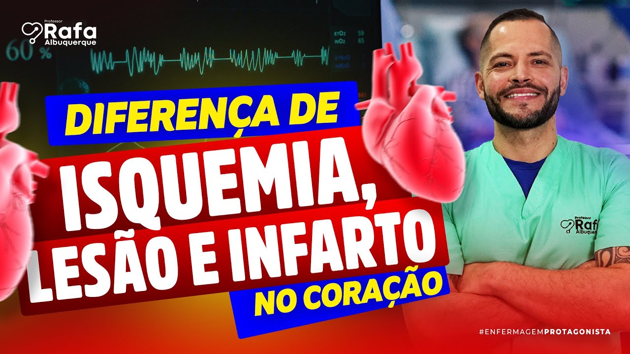 Isquemia, Lesão e Infarto no Coração