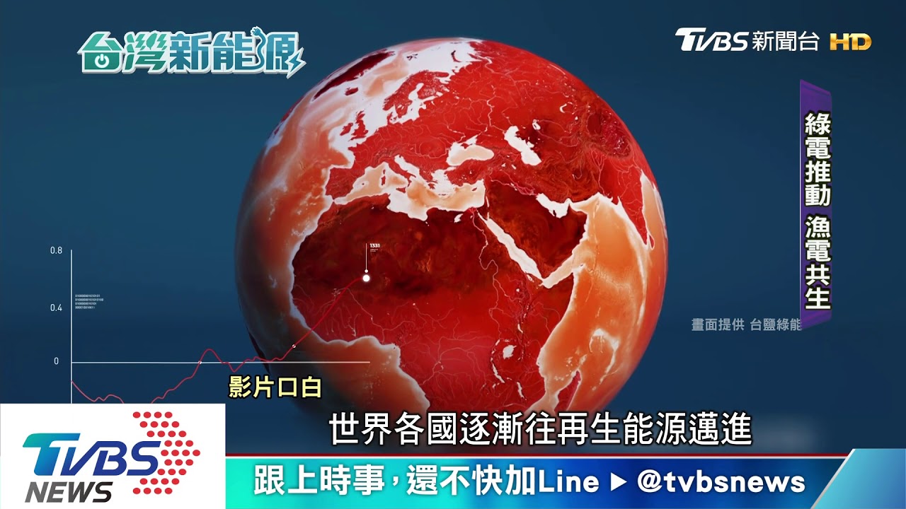 台灣發展綠能　業者呼籲電證若分離！走更快！
