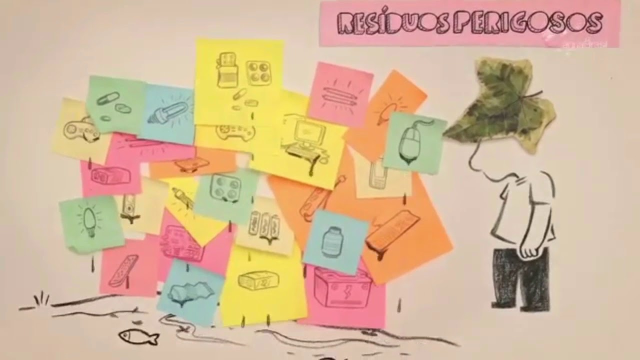 Resíduos Sólidos e seus Impactos Ambientais