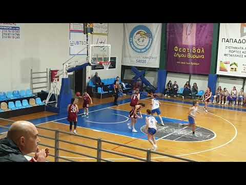 under 18 vs AENK season 22/23 full game