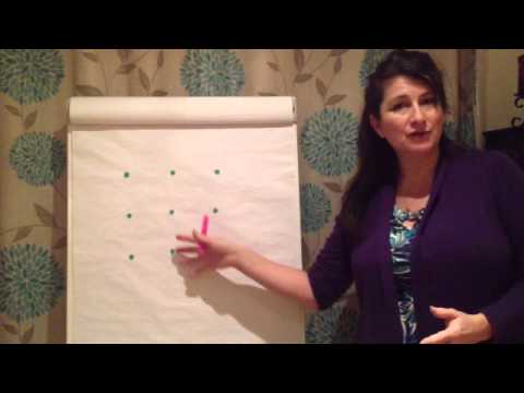 Solution to the 'Nine Dots' problem - thinking outside of the box