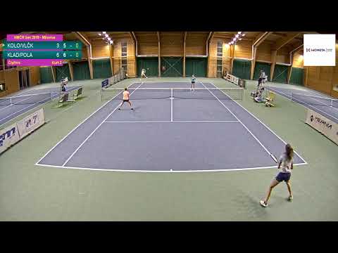 Kurt 2_20.11.2019 - Halové MČR žen by Kuchyně Gorenje - Milovice