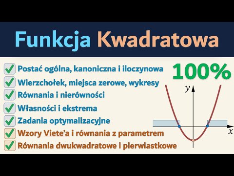 Funkcja kwadratowa - CAŁA WIEDZA. Poradnik totalny.