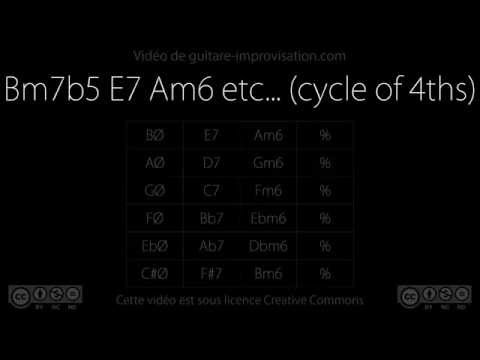 Bm7b5 E7 Am6 etc... (swing 140 bpm)