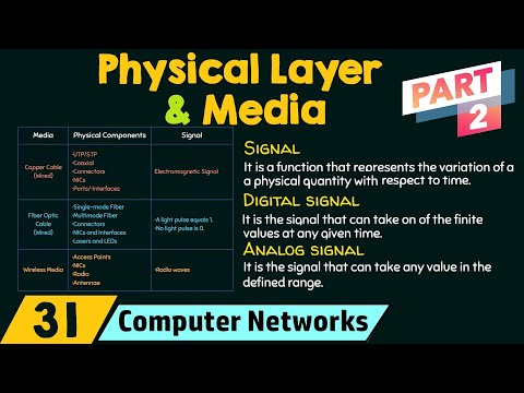 Physical Layer and Media Part 2