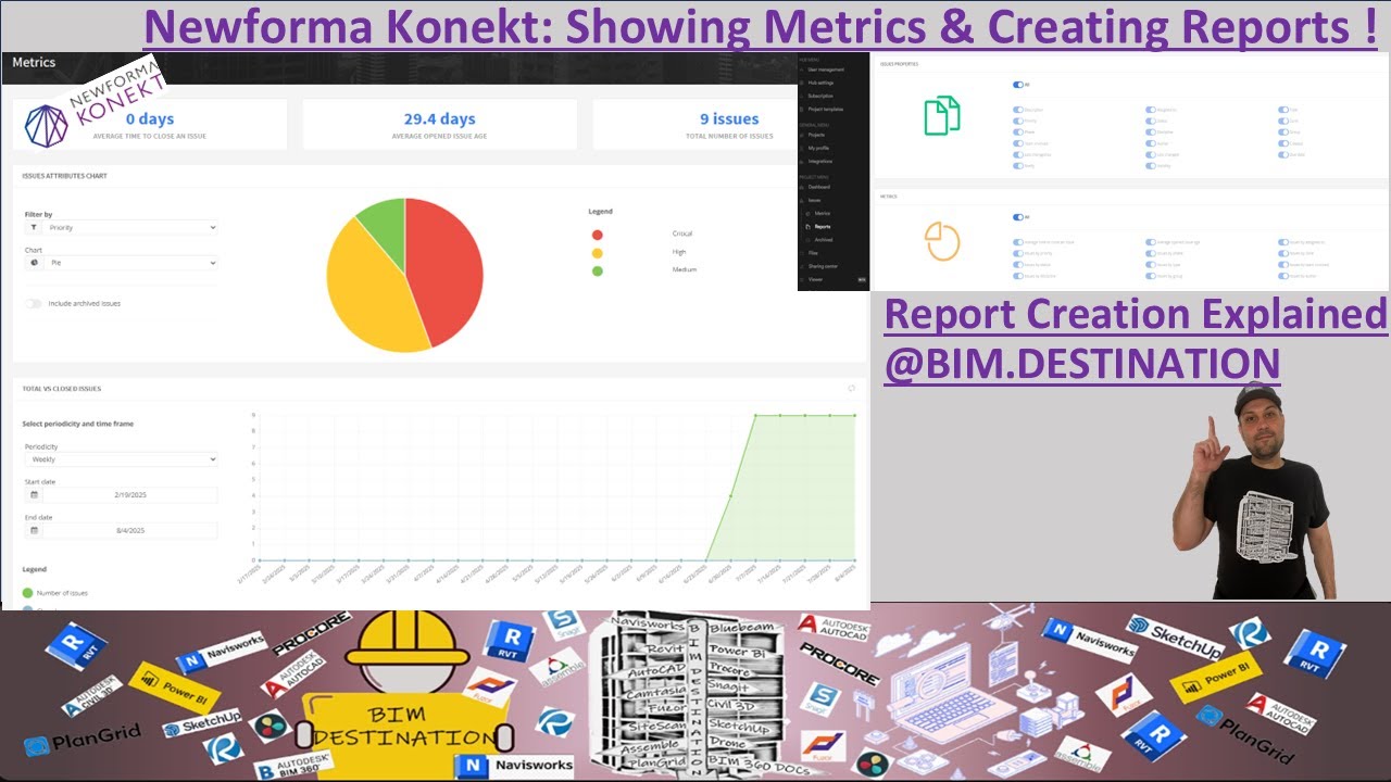 BIM-VDC | Newforma Konekt Report Creation Tutorial | Analyze Metrics & Reports Fully Explained!