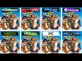 Over The Hedge 2006 GBA Vs DS Vs PS2 Vs GameCube Vs XBOX Vs XBOX 360 Vs PC Vs PCSX2