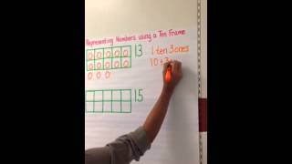 Representing numbers with a ten frame