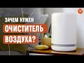 Отзыв о born воздухоочиститель: ОЧИСТИТЕЛЬ ВОЗДУХА: зачем он нужен и как выбрать?