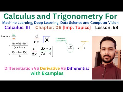 Lesson 00 Calculus vs Pre Calculus | Course Outline | Recommended Books