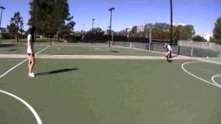 Muir Skate - Lesson Two: Footbreaking