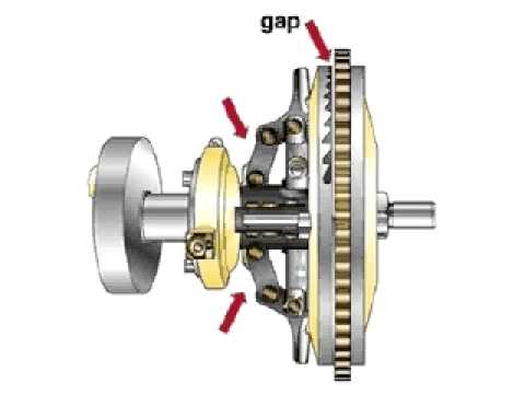 Cat® Drive Train Flywheel Clutch Explained