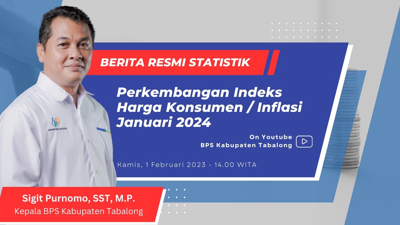 Perkembangan Indeks Harga Konsumen/Inflasi Januari 2024 Kabupaten Tabalong
