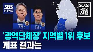 '광역단체장' 지역별 1위 후보..개표 결과는 / SBS / 2026 국민의 선택