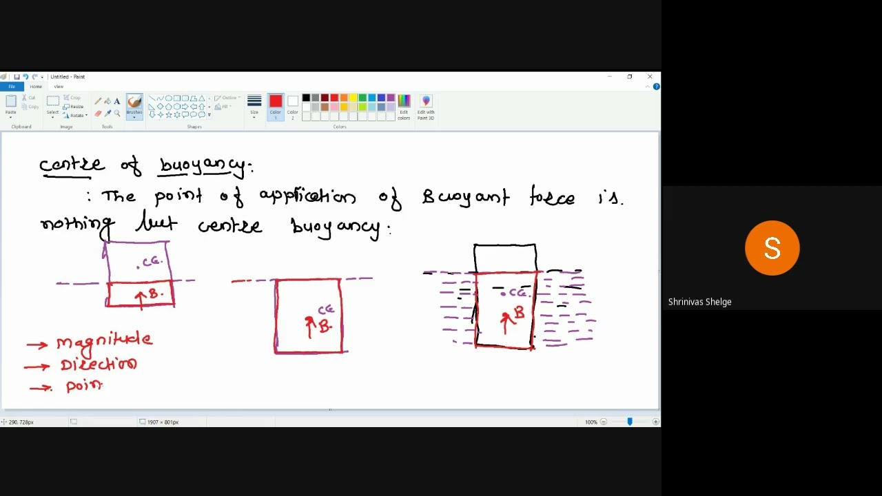 BUOYANCY AND FLOATATION/BUOYANCY AND FLOATATION FLUID MECHANICS
