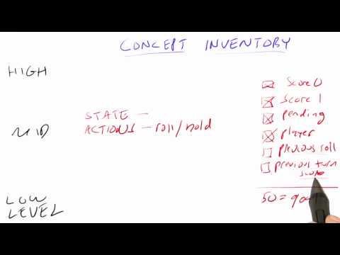 Welcome Design of Computer Programs