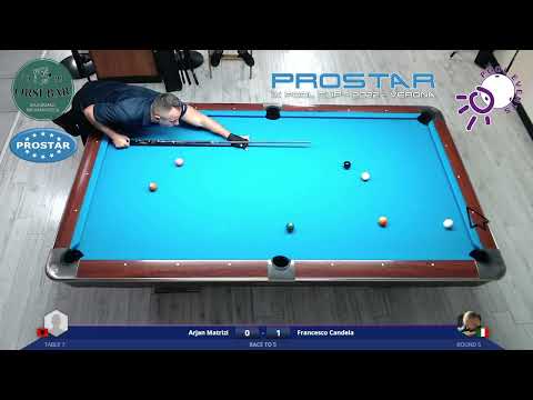 Prostar CUP IX Arjan Matrizi vs Francesco Candela