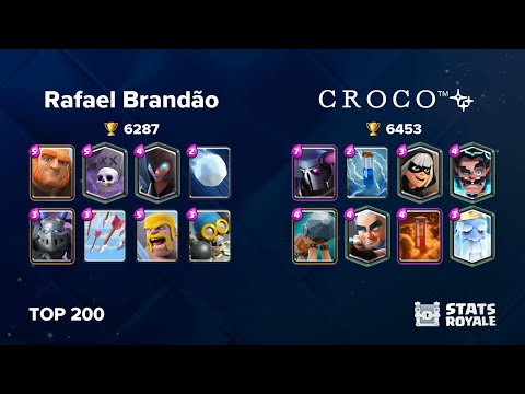 download lagu mp3 mp4 Croco Com, download lagu Croco Com gratis, unduh video klip Croco Com
