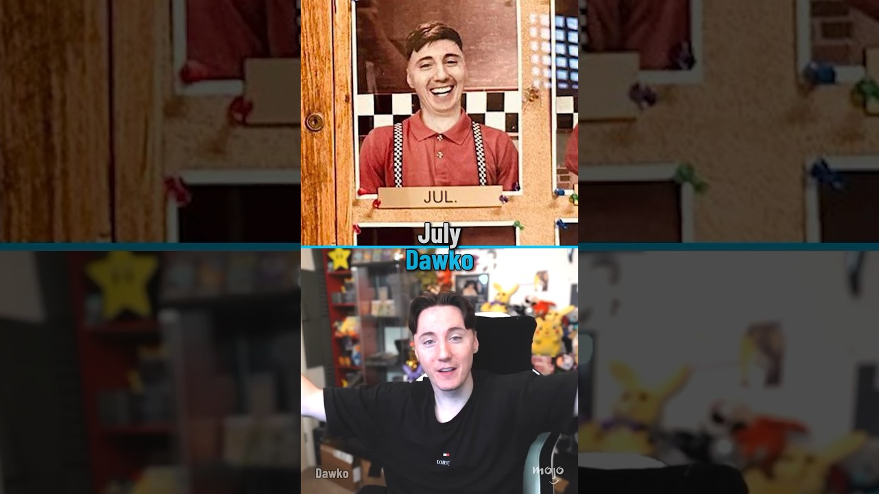 Every YouTuber Cameo in the Five Nights at Freddy’s Movie