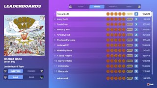 Cover art for Basket Case (Drums)