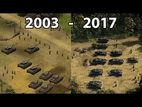 Evolution of Blitzkrieg 2003 - 2017