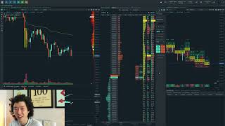 🟢 +$100 Trade - ES Futures Trading 2 TakeProfitTrader Test Accounts