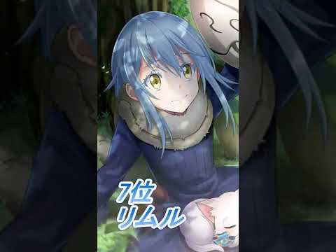 2016 年の新種トップ 10