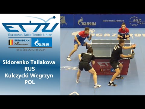 2021 Первенство Европы до 21 Сидоренко Тайлакова пара Sidorenko Tailakova RUS Kulczycki Wegrzyn POL