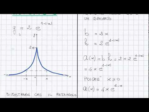 Simulazione maturità scientifica 2° prova (Febbraio 2019): Svolgimento quesito 2