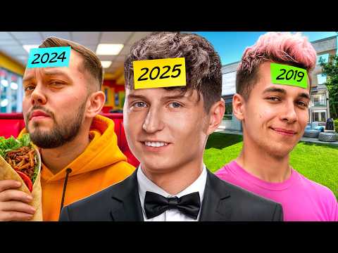 Best YouTuber of EVERY YEAR (2010-2025)