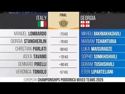 Georgia VS Italy European Judo Championship 2025 Teams Gold medal contest