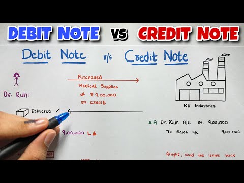 Debit Note and Credit Note - By Saheb Academy