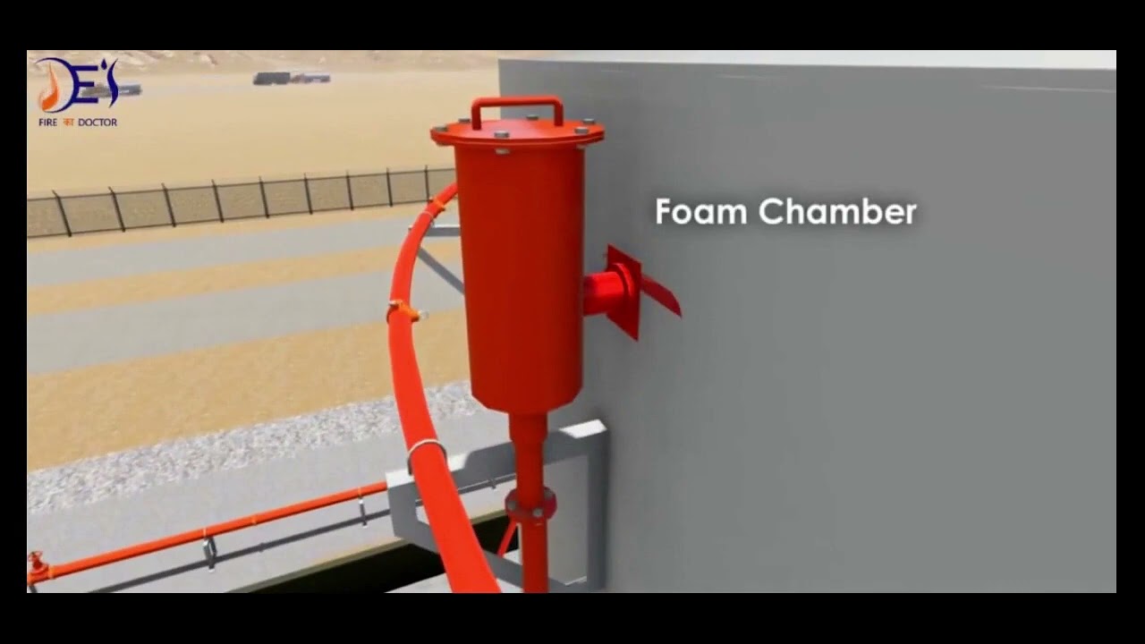 De's Technico Foam Maker