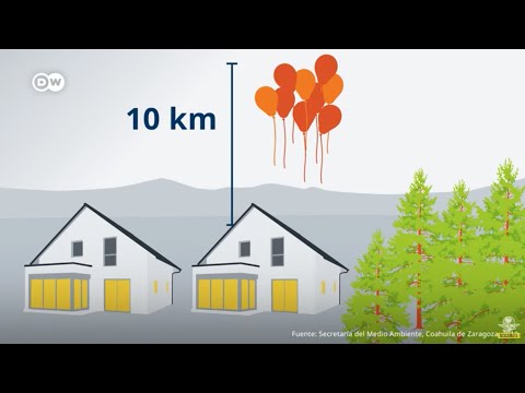 La peligrosidad de los globos de helio