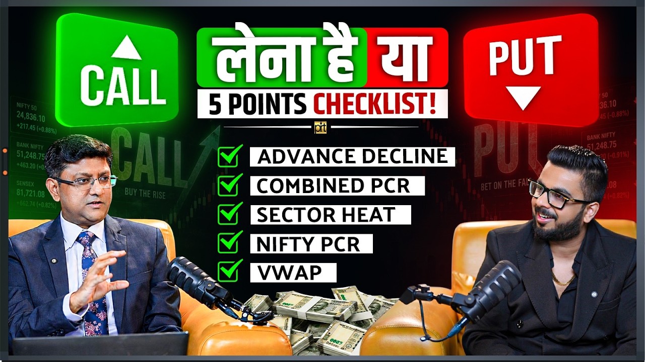 When to Buy CE & PE Options ? Follow this Checklist before You Trade!