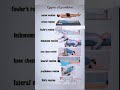 Type Of Surgical Position Supine Position Lithotomy Position Shortsvideo Viral Video