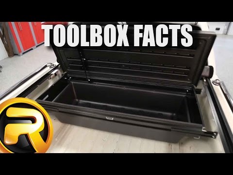 TruXedo TonneauMate Toolbox Fast Facts
