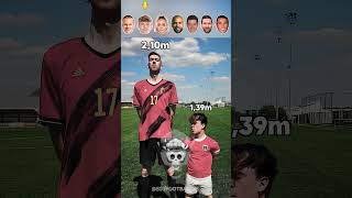 Haaland, Nico, Lehmann, Dani Alves, Lewandowski, Messi, Ronaldo #shorts #footballshorts