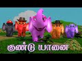 Chutty Kannamma Oru Gundu Yaanai (Elephant Song) Tamil Rhymes for Kids