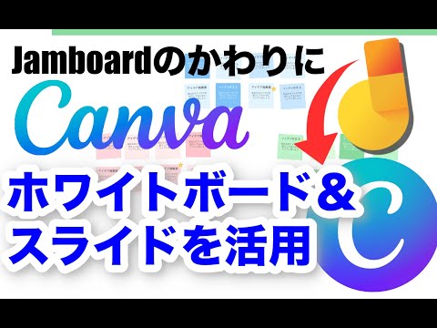 これは、手間をかけずにBabbelをキャンセルできる方法です