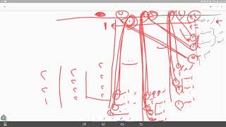 صورة @FawaidAlQasim | الرحبية | باب المناسخة | ١٤٣٩/٠١/٢٧ ھ | للشيخ د. عبدالمحسن القاسم