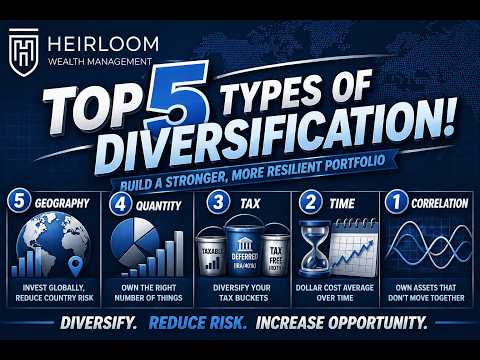 Top 5 Types of Diversification Every Investor Should Know