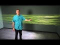 How Sound Works In Rooms