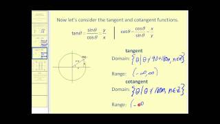 Domain, Range, and Signs of Trigonometric Function